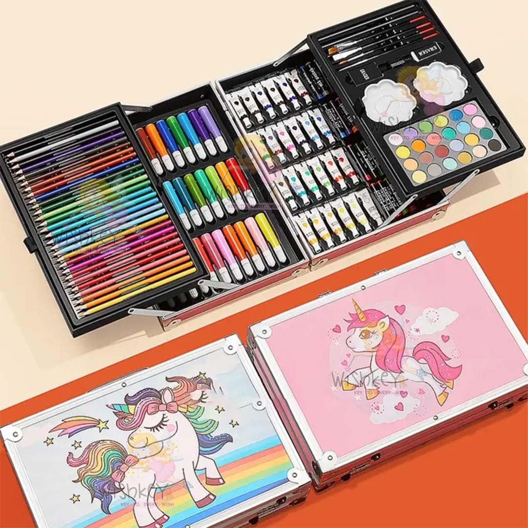 Colour kit